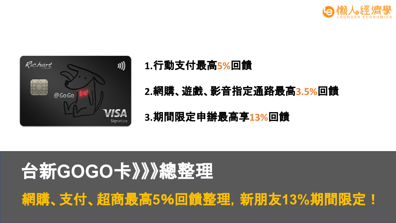台新GoGo卡：行動支付最高5%回饋整理，期間限定申辦最高享13%回饋！