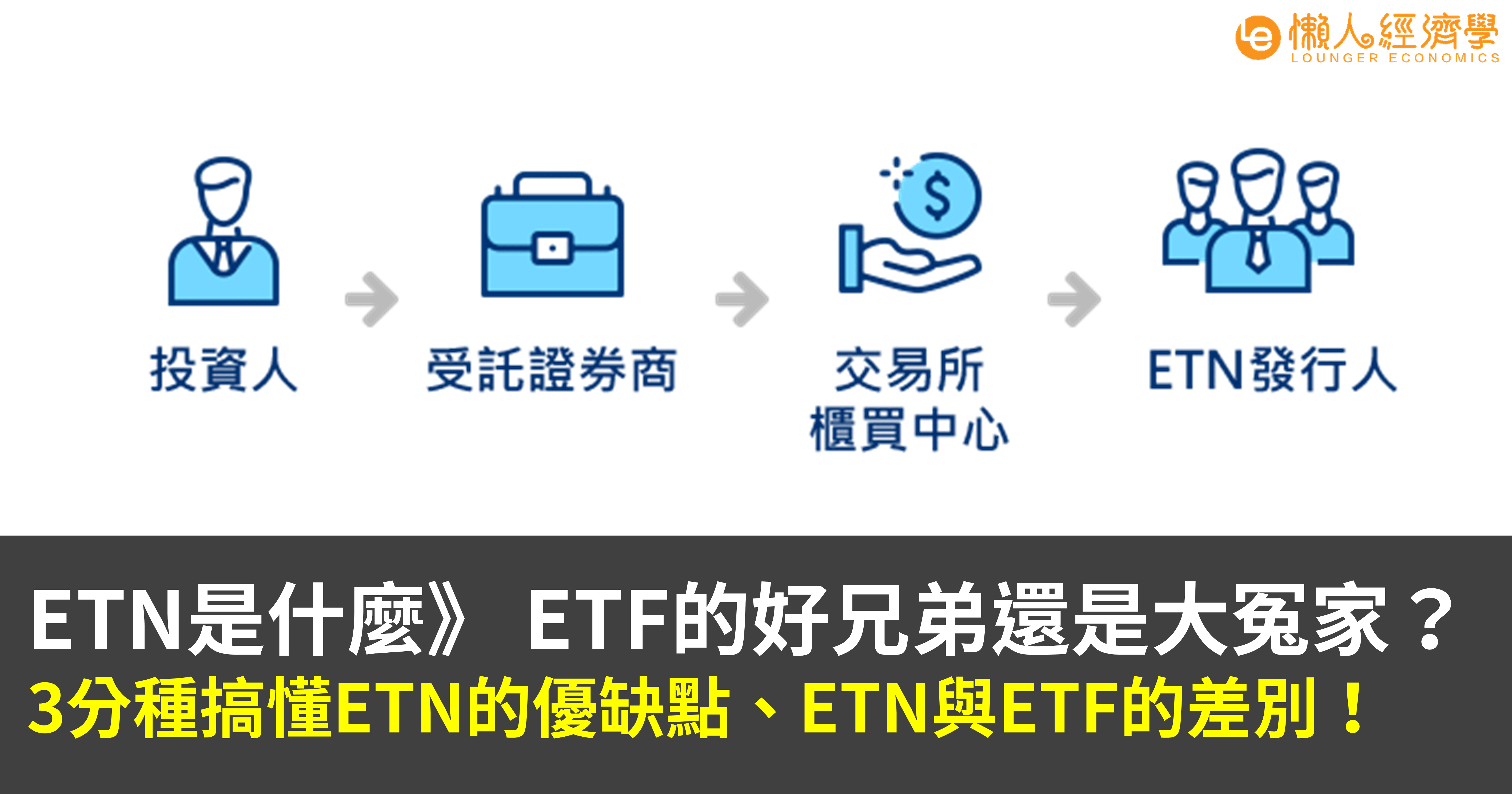 ETN是什麼？和ETF的差別為何？