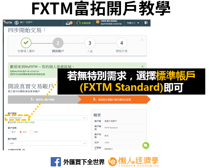 FXTM富拓開戶教學-帳戶類型
