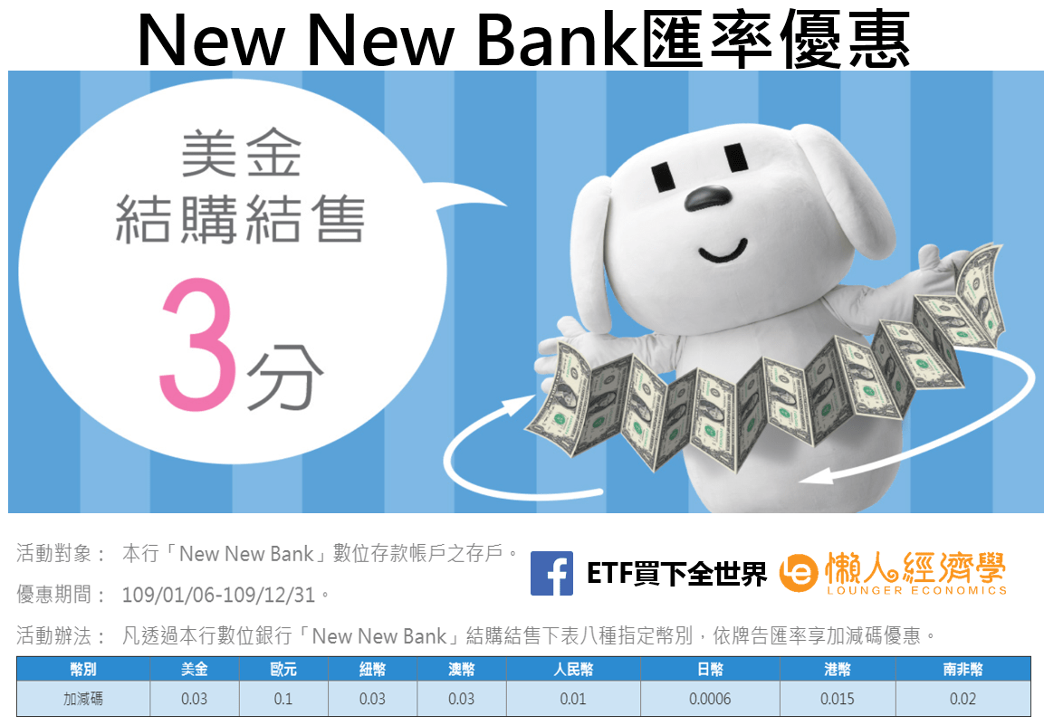 New New Bank換匯優惠