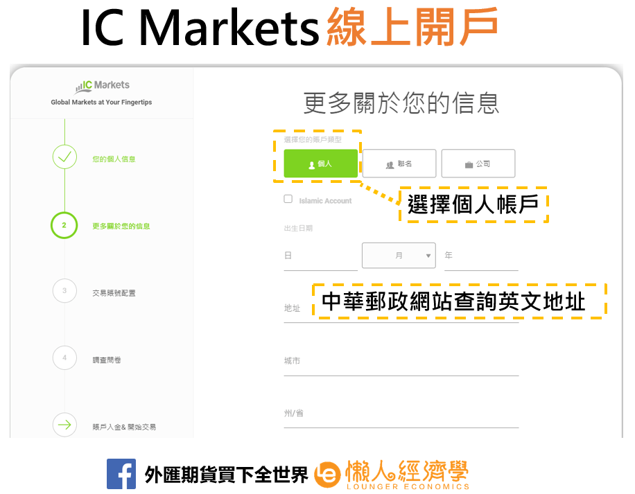 IC Markets線上開戶2