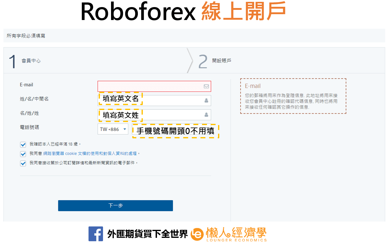 Roboforex線上開戶
