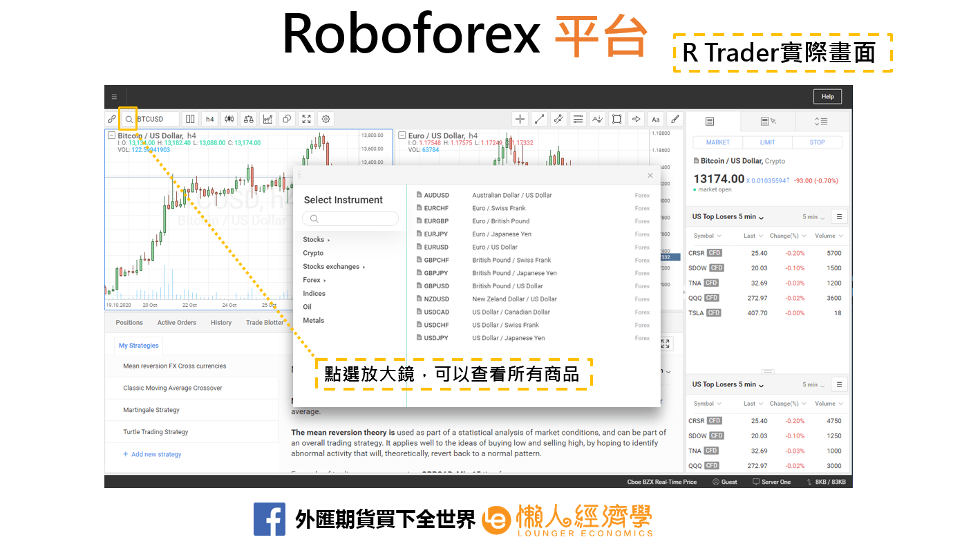 Roboforex R trader