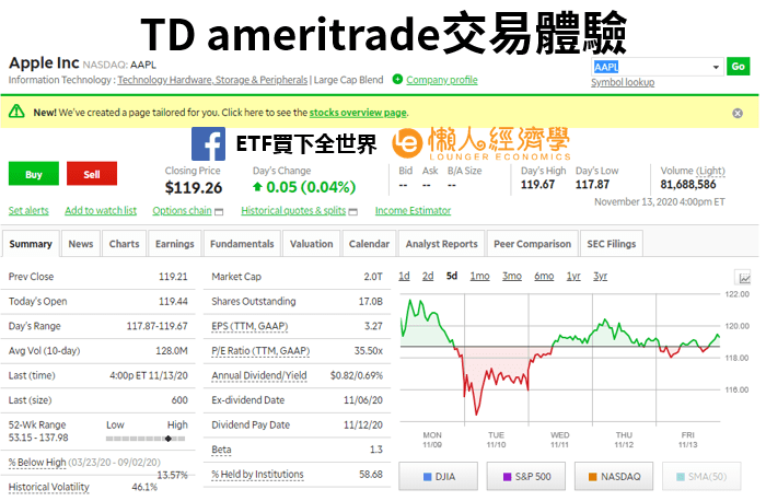 TD ameritrade交易體驗