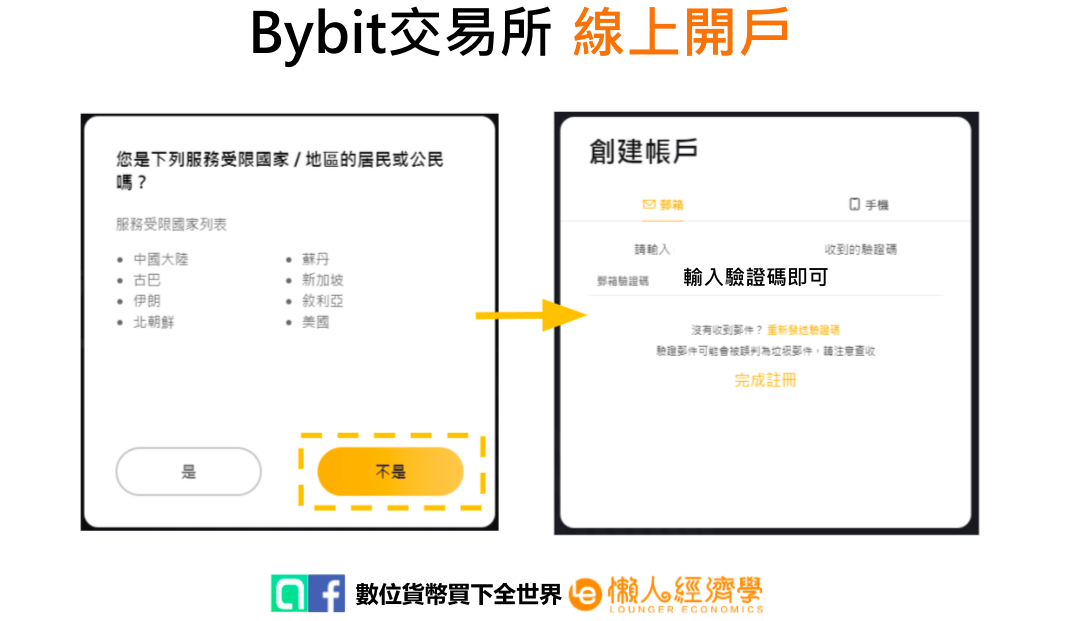 Bybit 交易所註冊開戶教學：用戶註冊、二步驟驗證（2FA）、身份驗證（KYC）