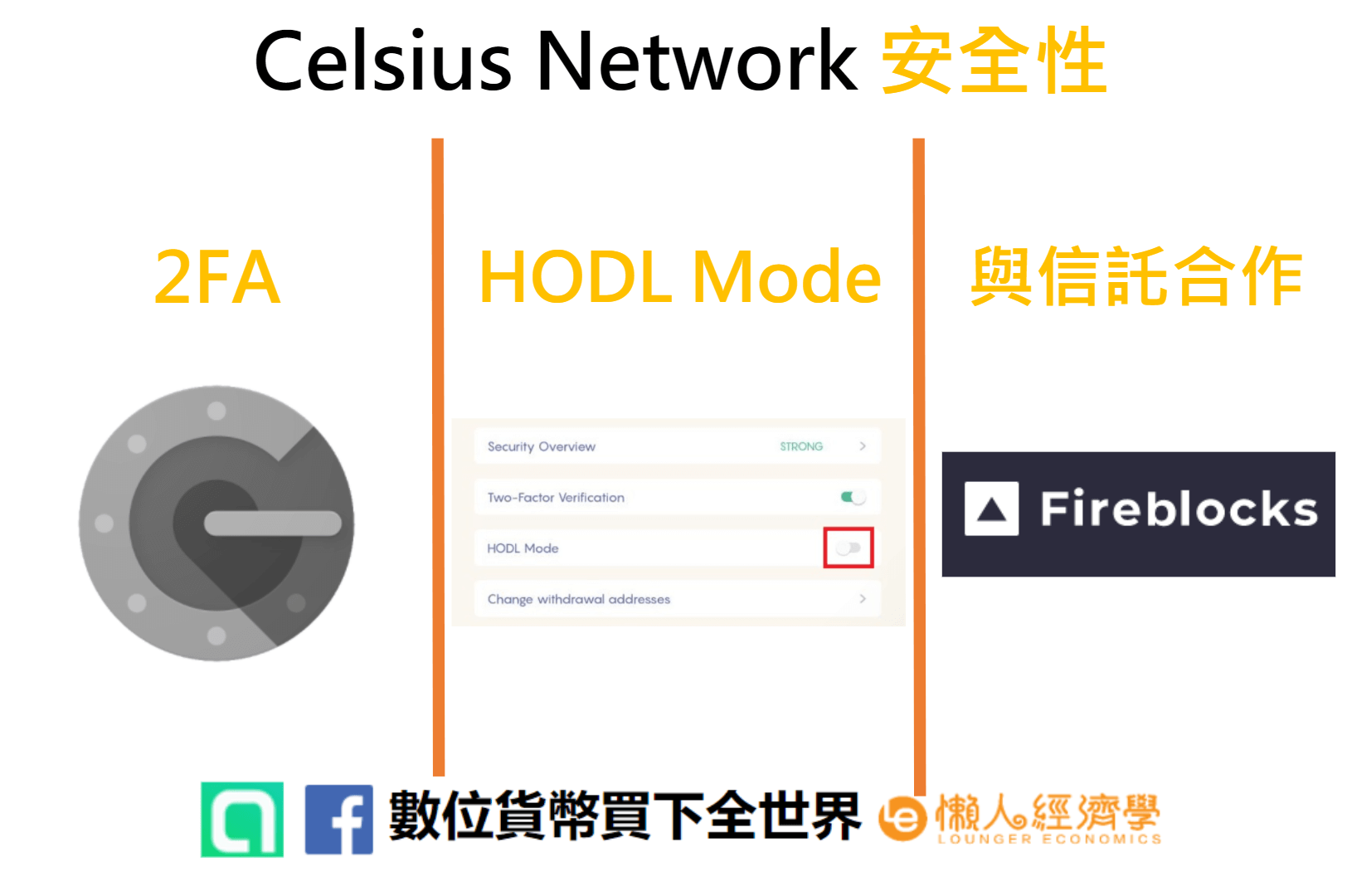 Celsius Network 安全性