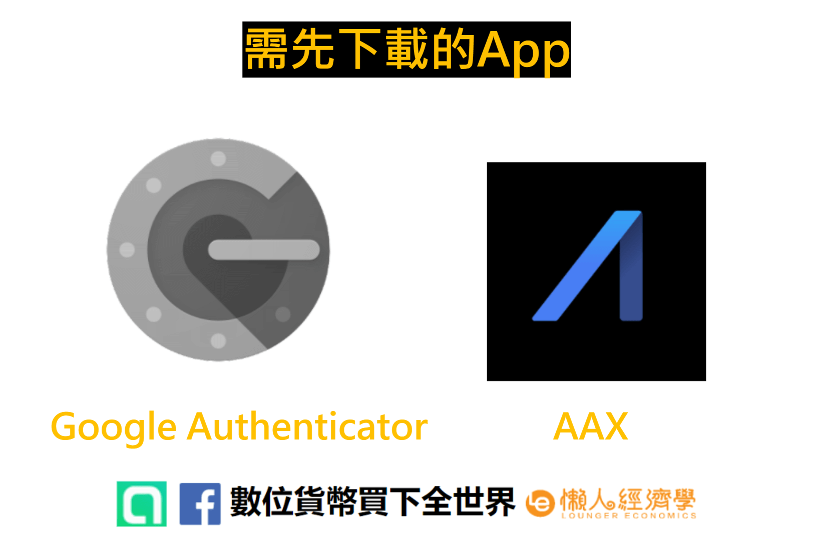 AAX交易所註冊：下載AAX app 和谷歌驗證器