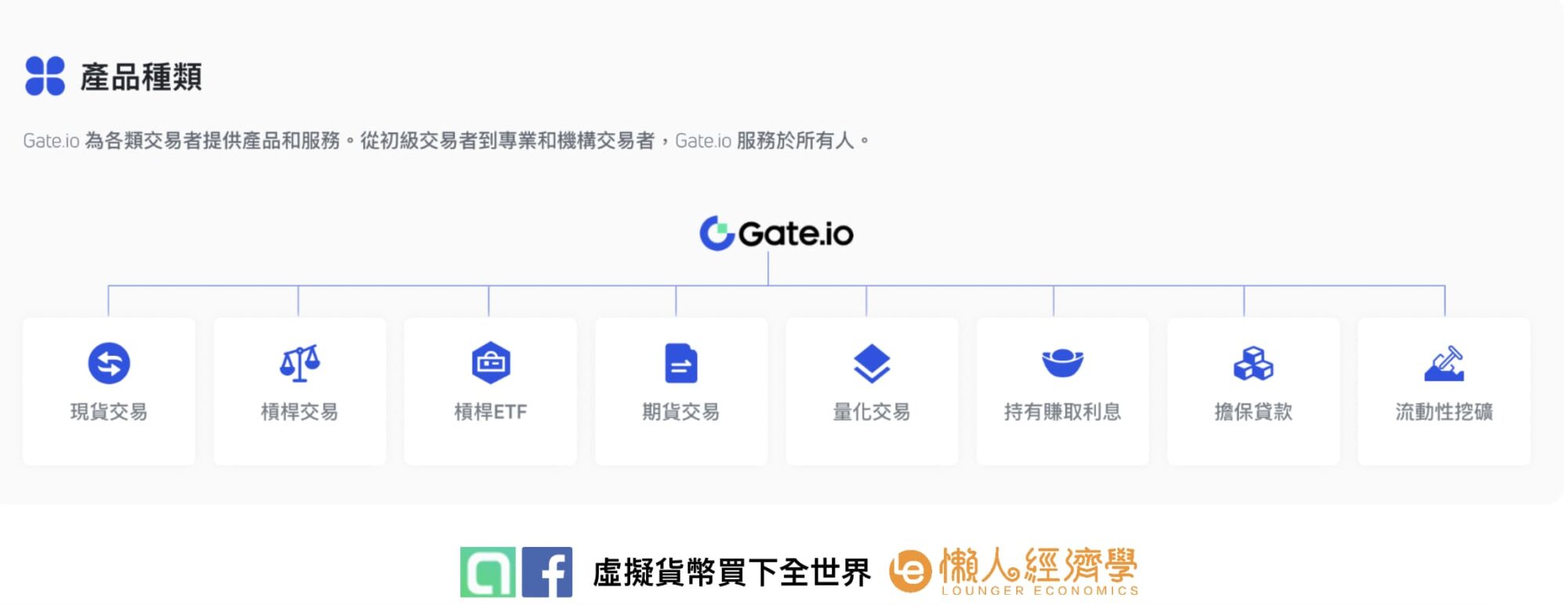 Gate.io 中文 - 芝麻開門交易所 PTT 評價特色整理 