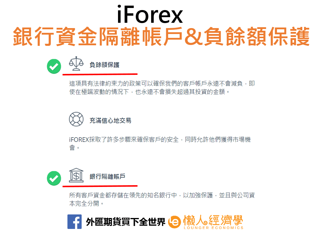 iForex負餘額保護