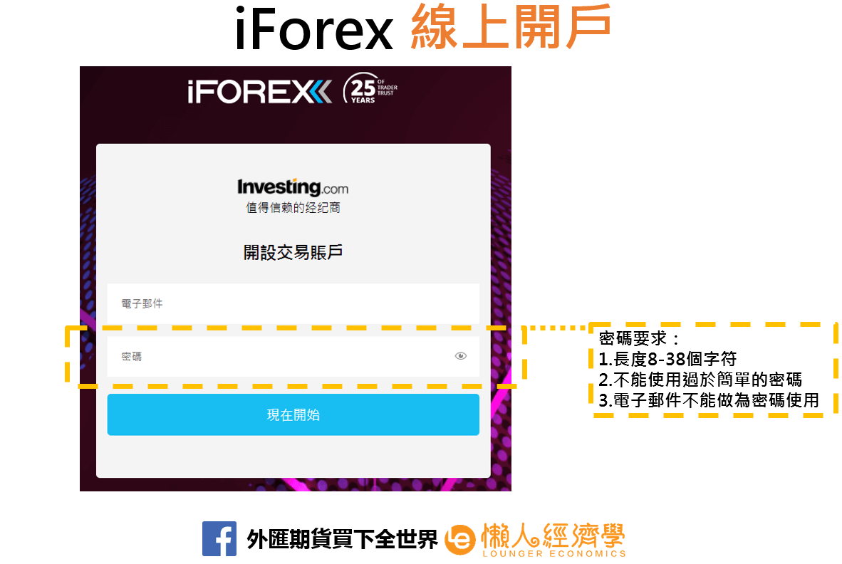 iForex線上開戶