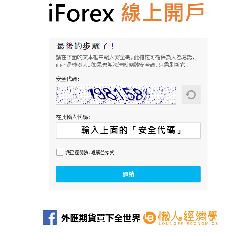 iForex開戶