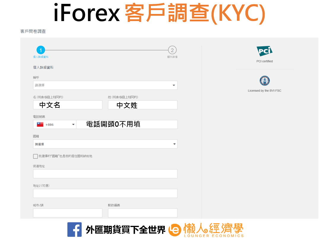 iForex身份認證3