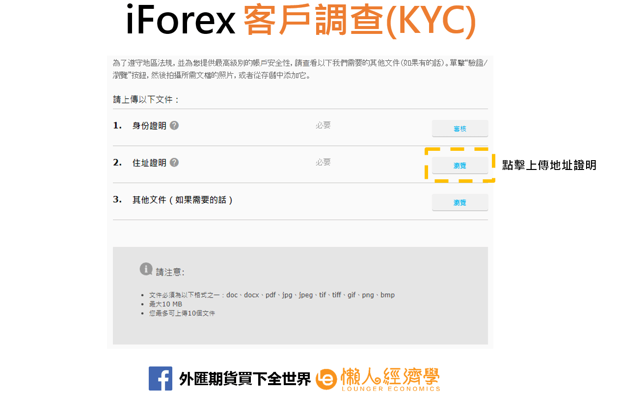 iForex身份認證9