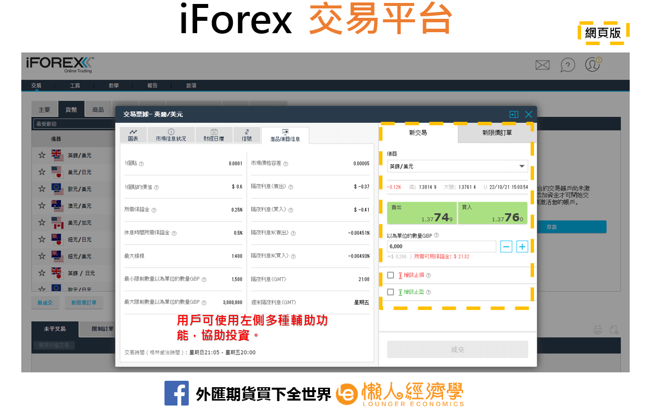 iForex交易平台