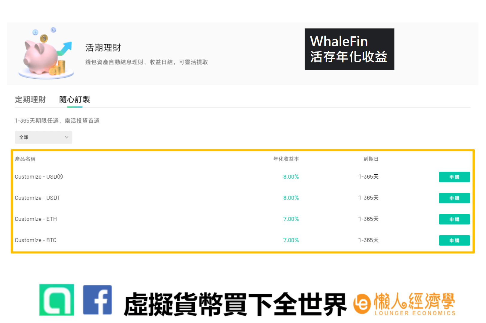 WhaleFin交易所 活期年化收益率