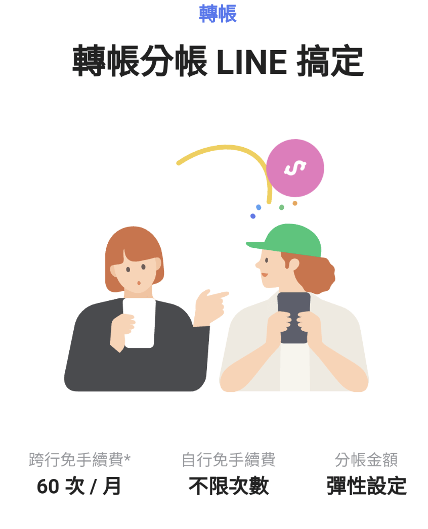 Line Bank轉帳