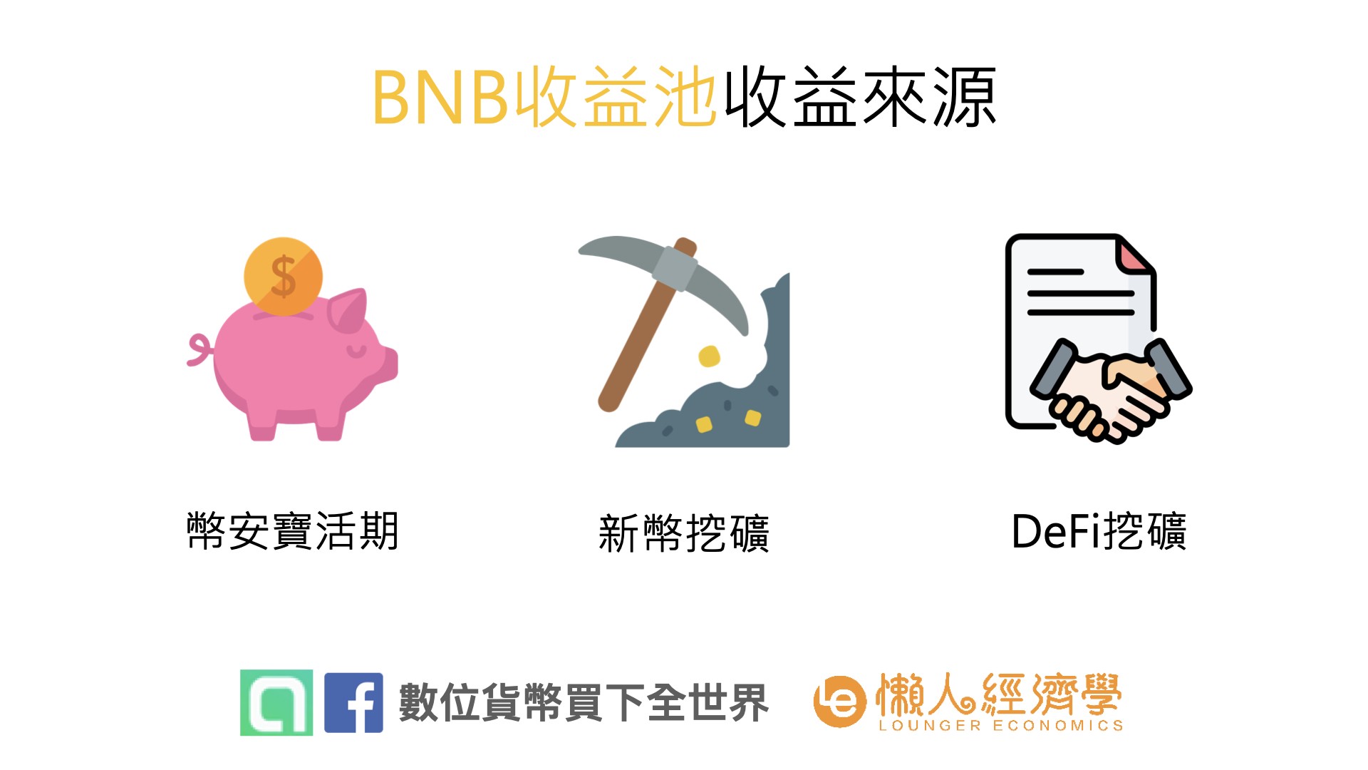 BNB收益池包含哪些項目：受益來源