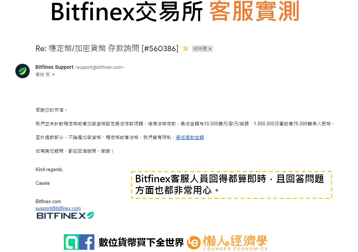 Bitfinex客服實測2