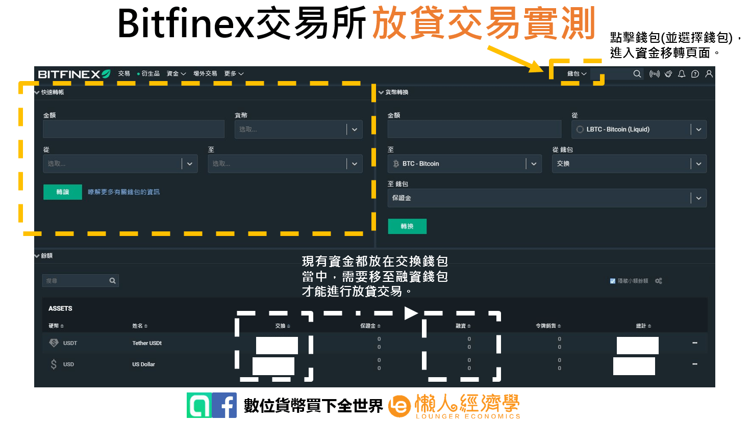 Bitfinex放貸交易2