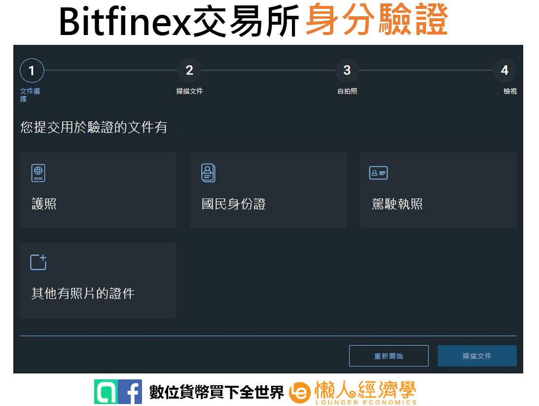 Bitfinex 身分驗證3