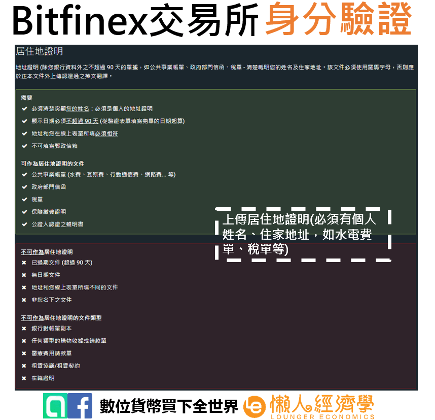 Bitfinex身分驗證11