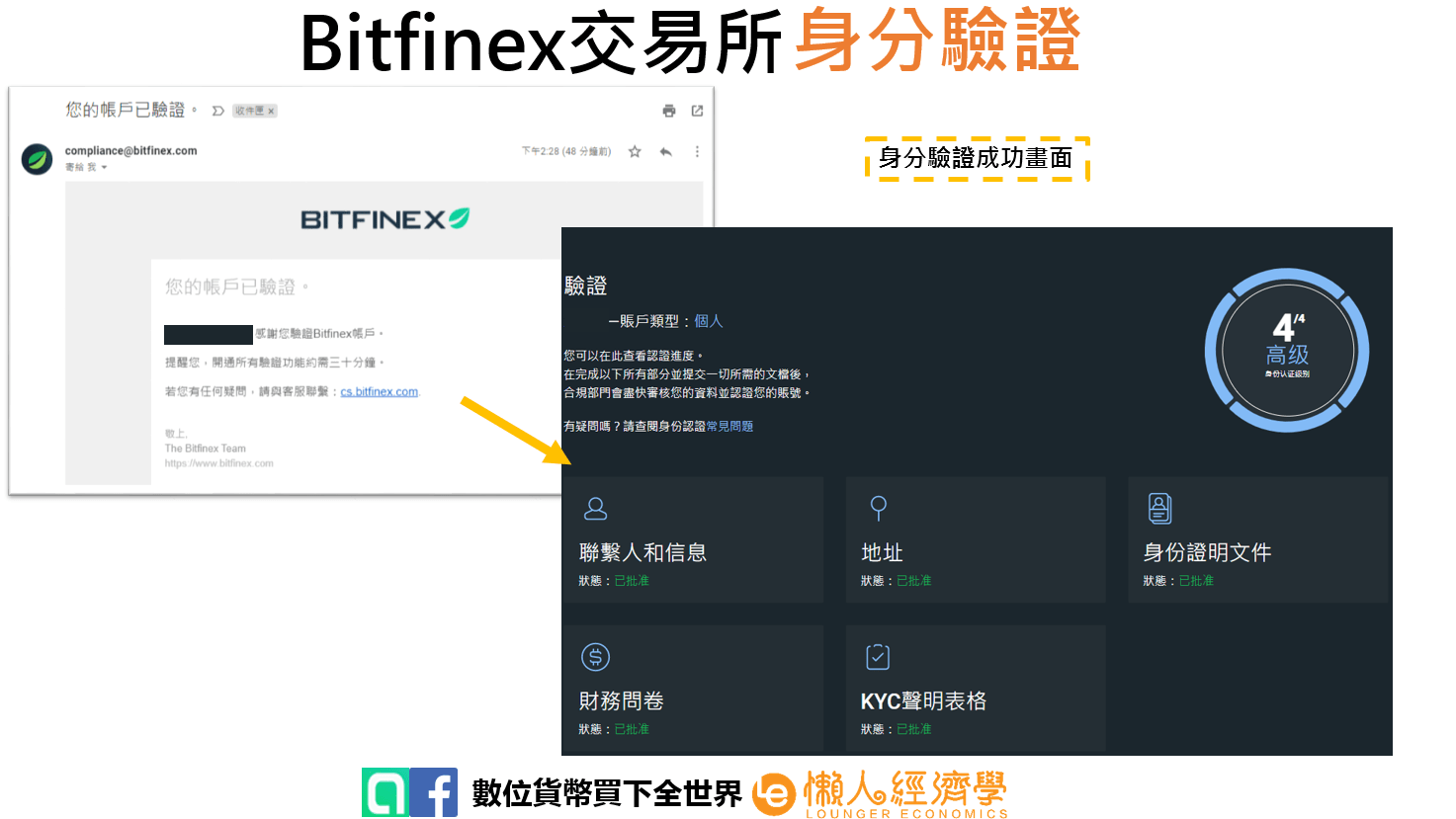 Bitfinex身分驗證16