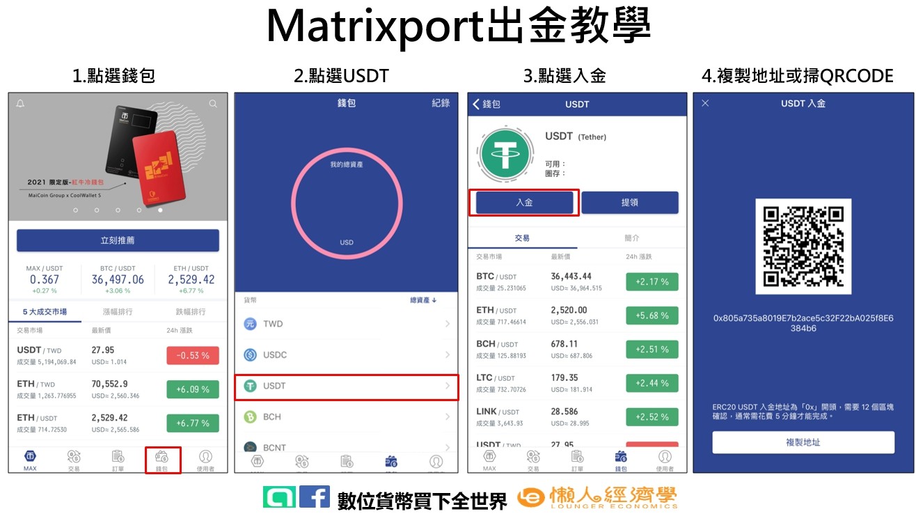 Matrixport 出金方法：錢包轉帳教學、美元帳戶電匯