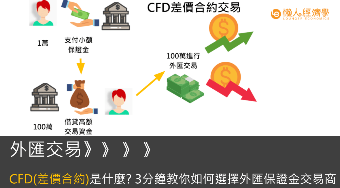 CFD(差價合約)是什麼？3分鐘教你如何選擇外匯保證金交易商