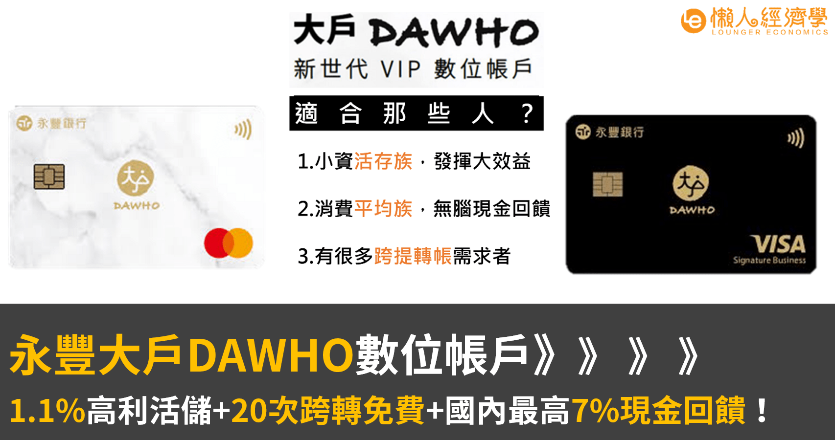 永豐DAWHO大戶數位帳戶介紹 : 1.1%超高活存利率+20次跨轉免費+國內最高7%現金回饋！