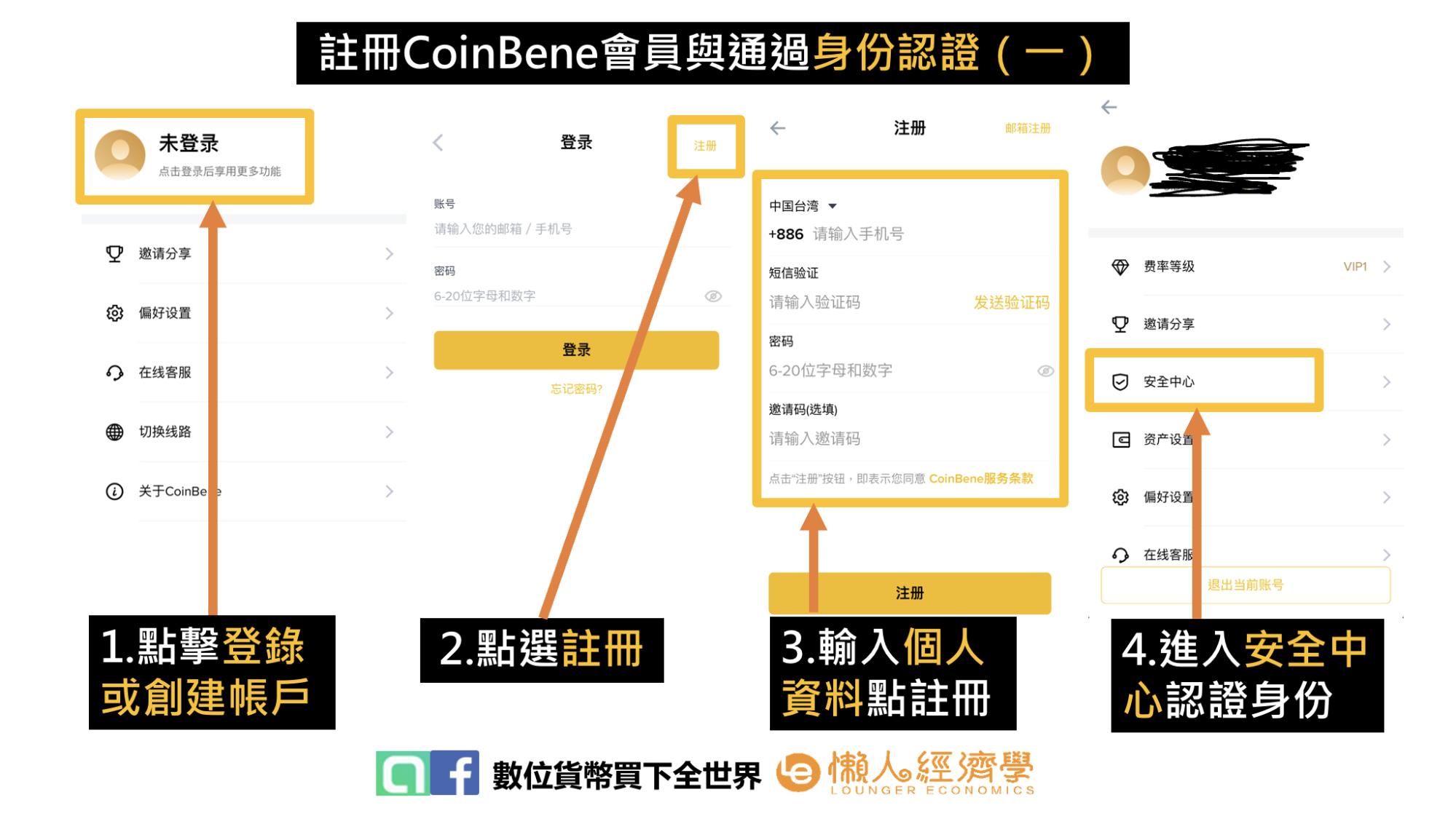 CoinBene滿幣網交易所註冊流程