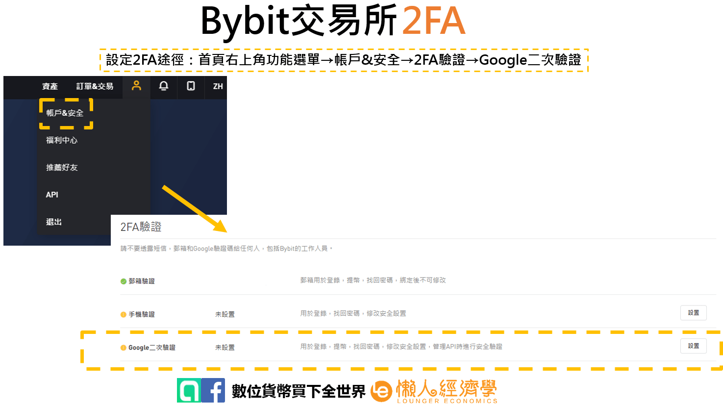 Bybit 2FA二步驟驗證