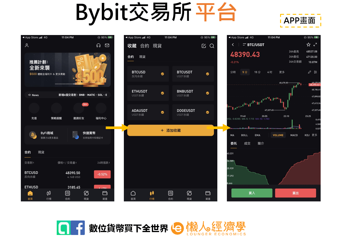 Bybit app