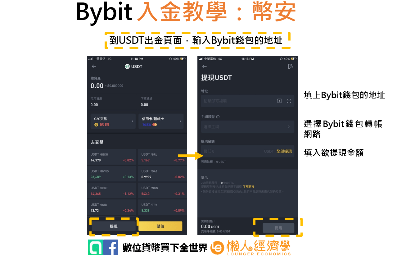 Bybit 交易所入金充值與出金手機與網頁版詳細教學