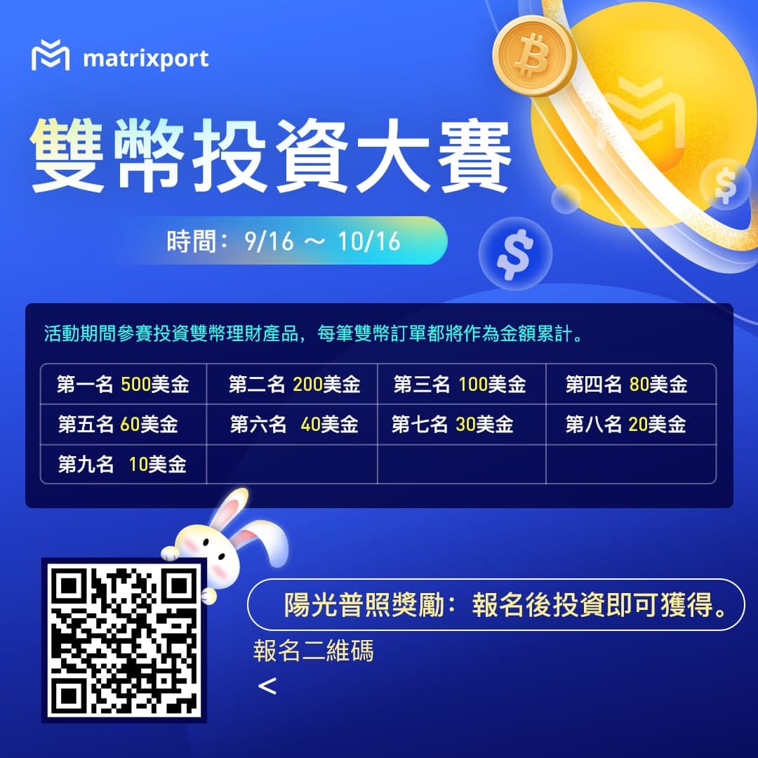 【交易競賽】Matrixport雙幣投資大賽規則 & 組隊報名區