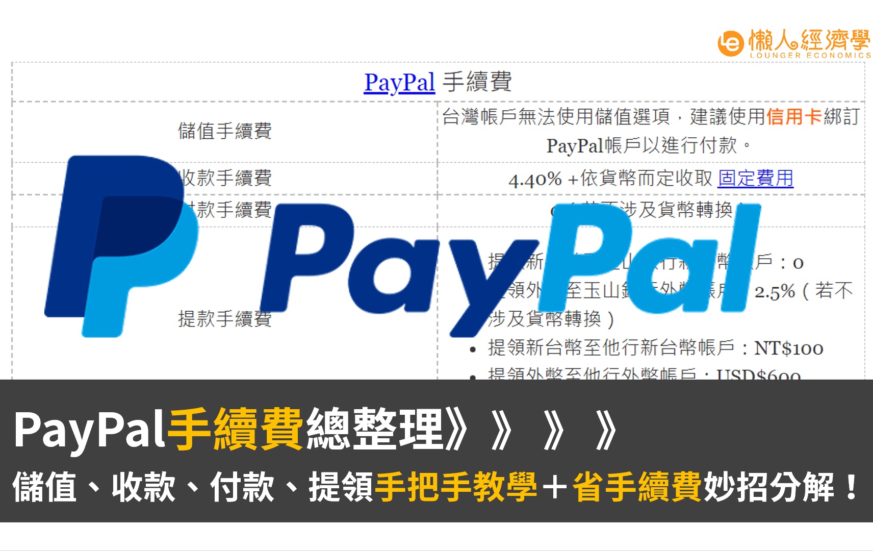 PayPal手續費總整理