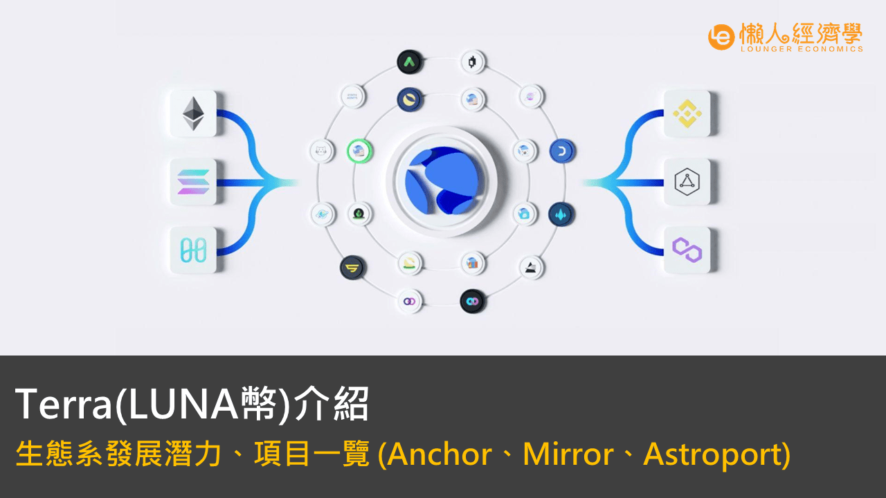 Terra(LUNA幣)介紹：生態系發展潛力、項目一覽 (Anchor、Mirror、Astroport)