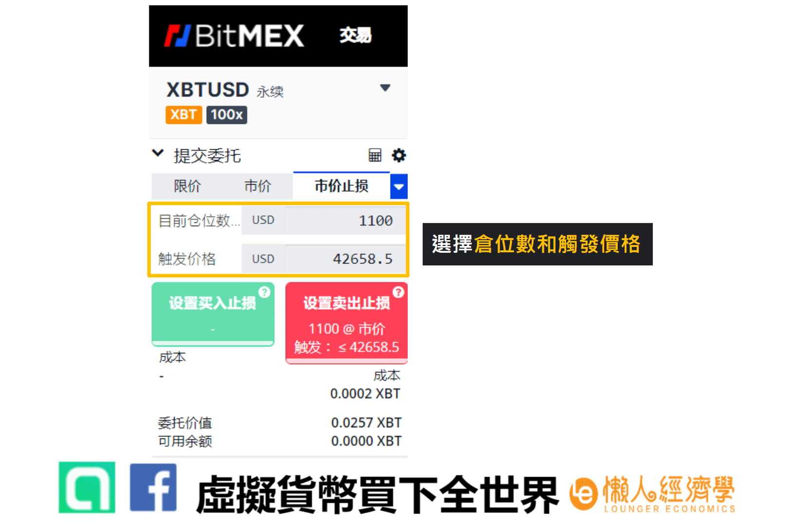 Bitmex 下單教學 設定倉位數和觸發價