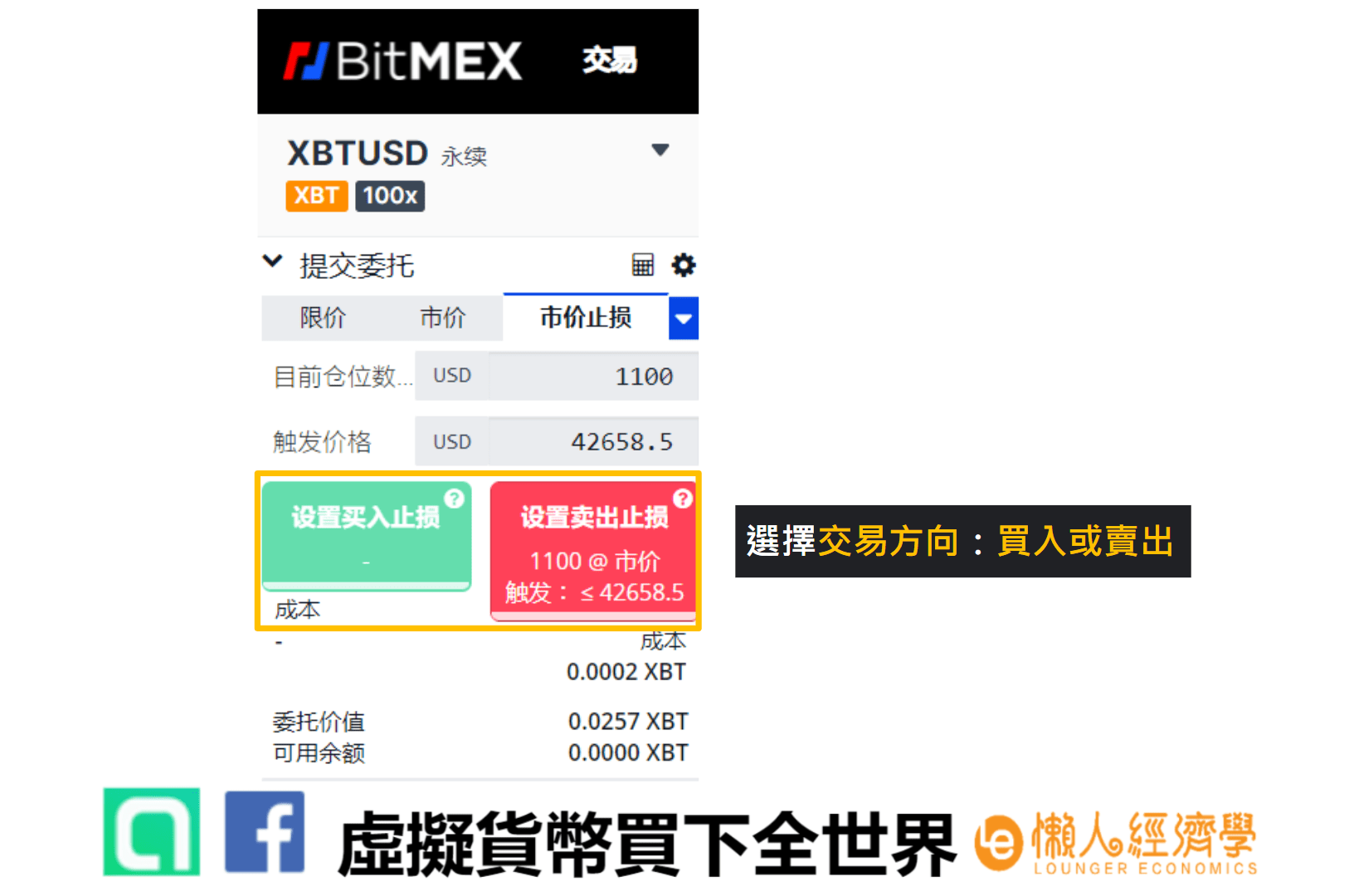 Bitmex 下單教學：選擇買入或賣出