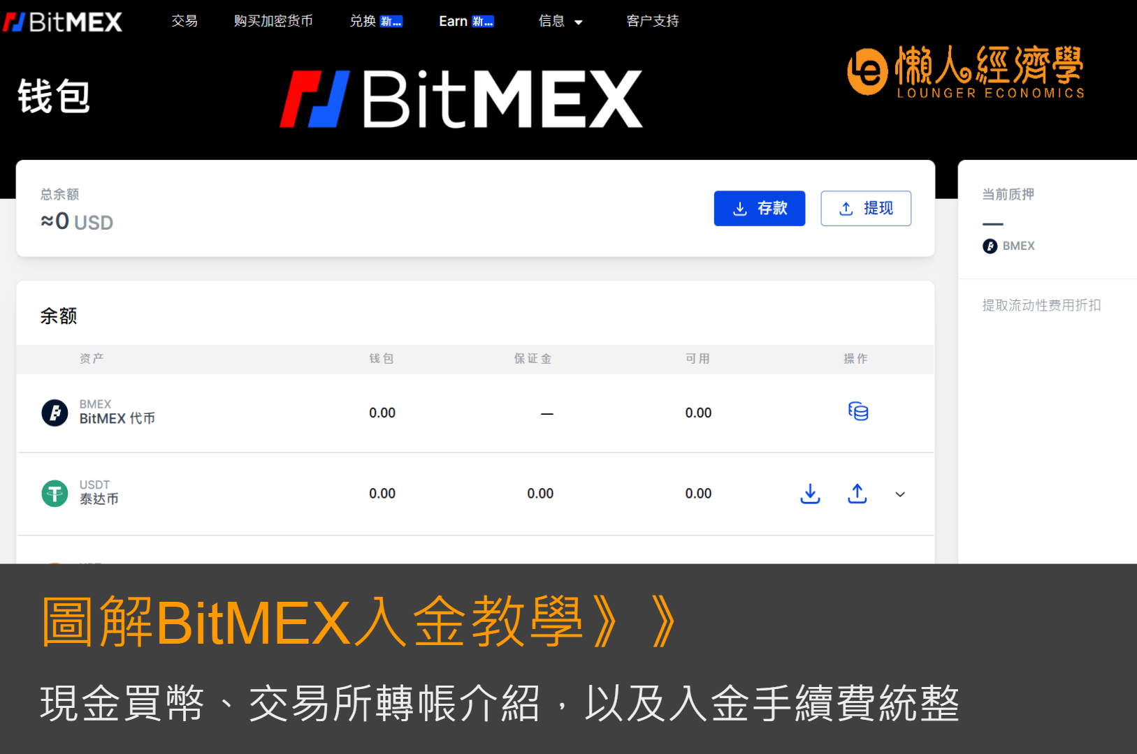 圖解BitMEX入金教學：現金買幣、交易所轉帳介紹，以及入金手續費統整