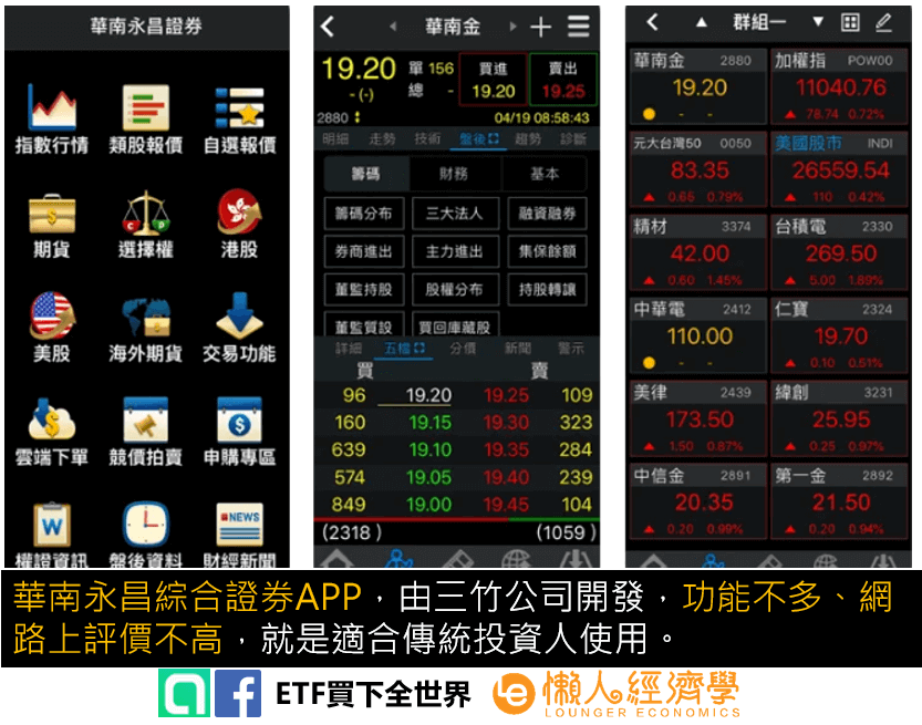 華南證券App好用嗎