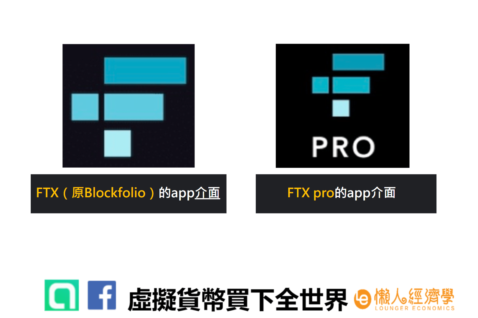 FTX（原Blockfolio）和FTX Pro的圖片差異