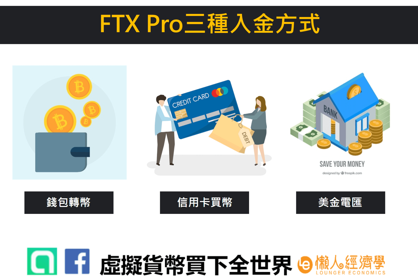 FTX推薦碼邀請：FTX Pro入金教學