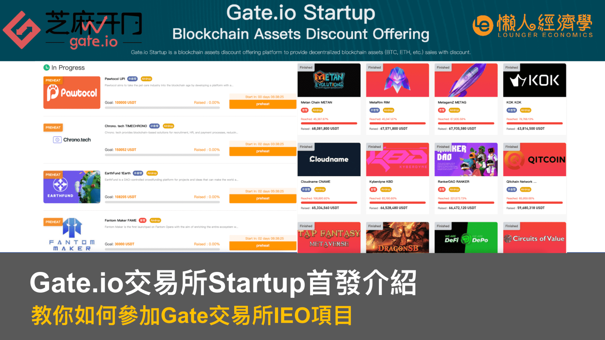 Gate交易所Startup實際體驗！年化竟有20%？如何參與IEO項目來獲得早期紅利