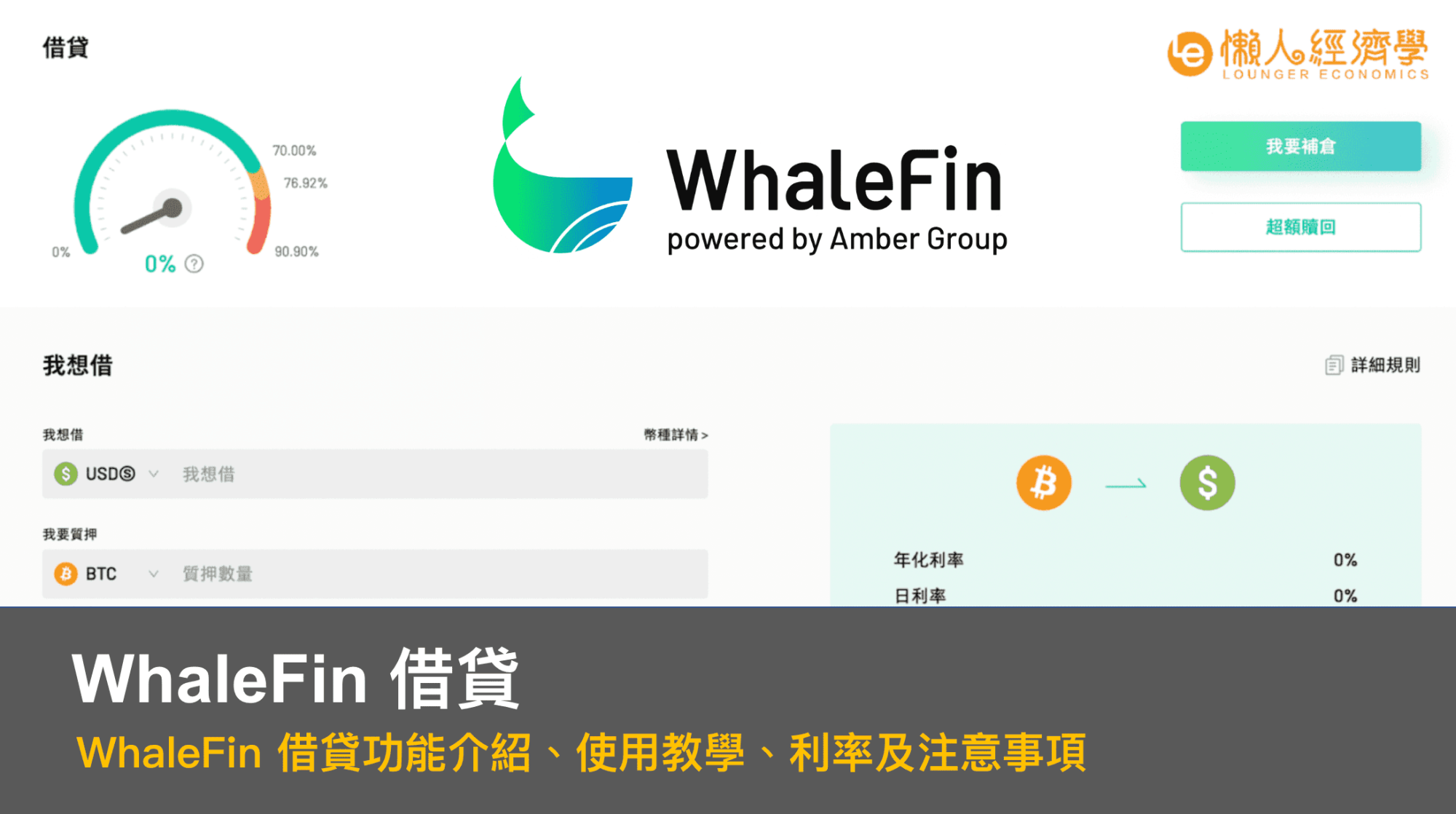 WhaleFin 借貸｜借貸功能介紹、使用教學、利率及注意事項