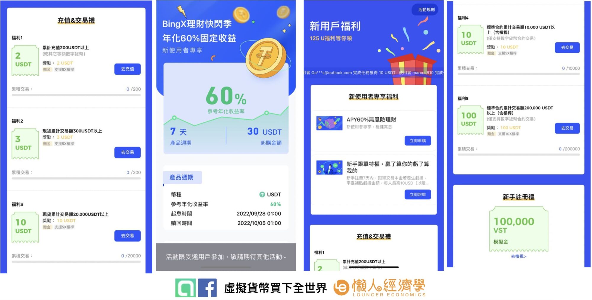 BingX 開戶推薦邀請碼