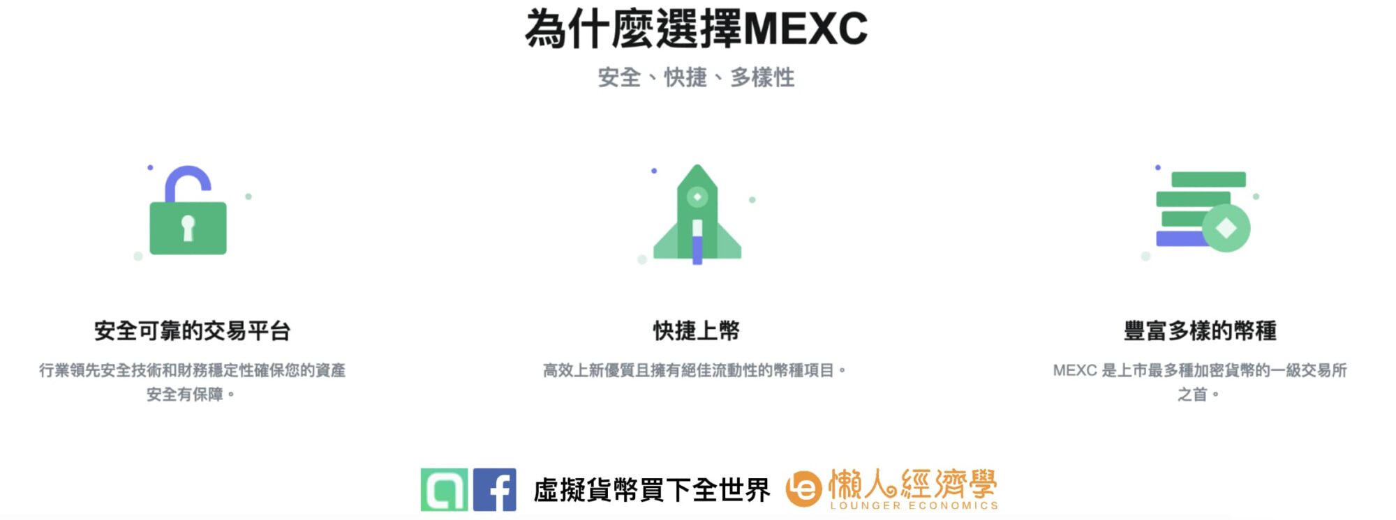 MEXC Global 抹茶交易所介紹｜與 MXC Com 關聯？