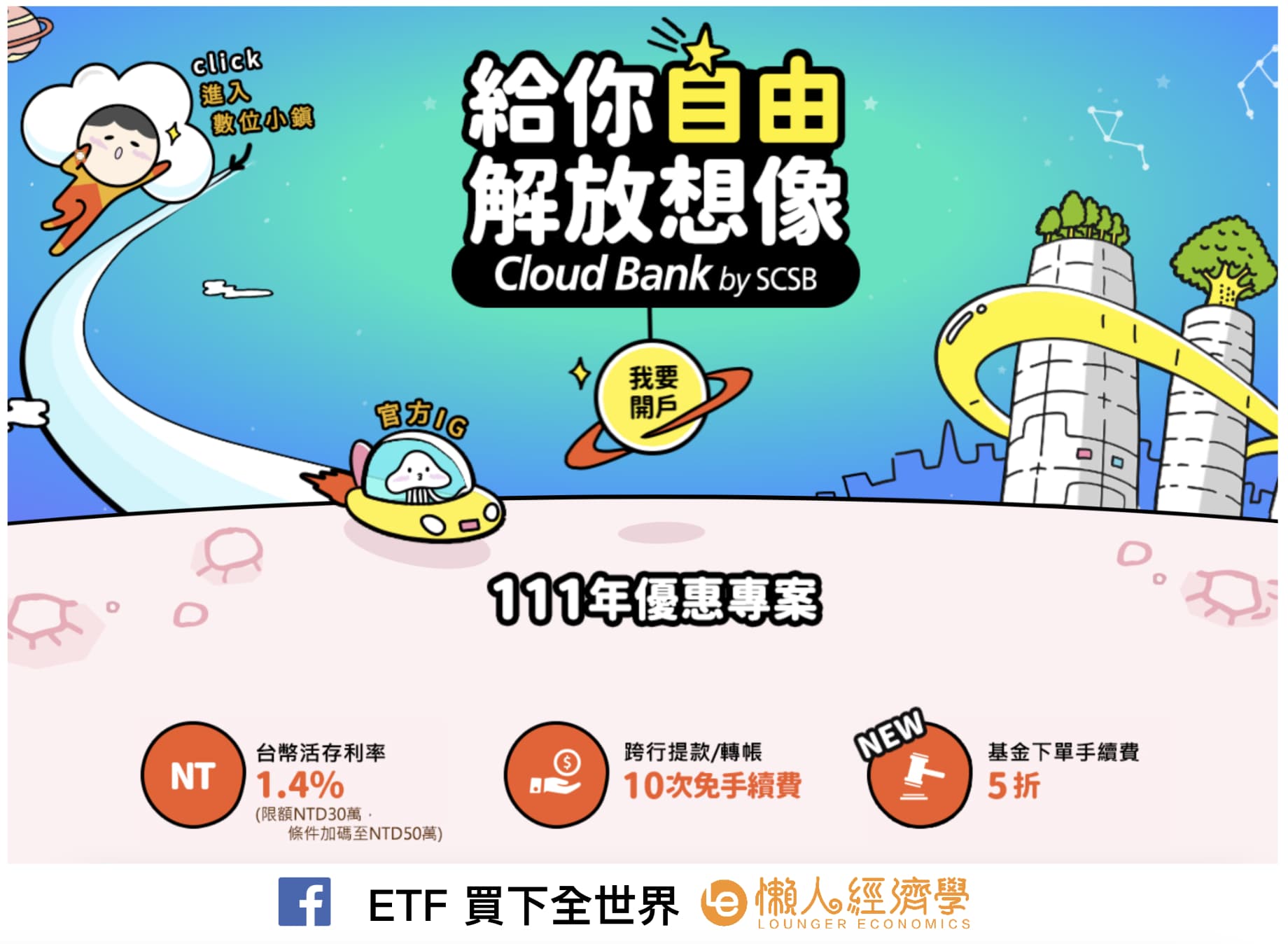 數位帳戶推薦 9 - 上海商銀Cloud Bank數位帳戶：1.4%高活存利率上限30萬