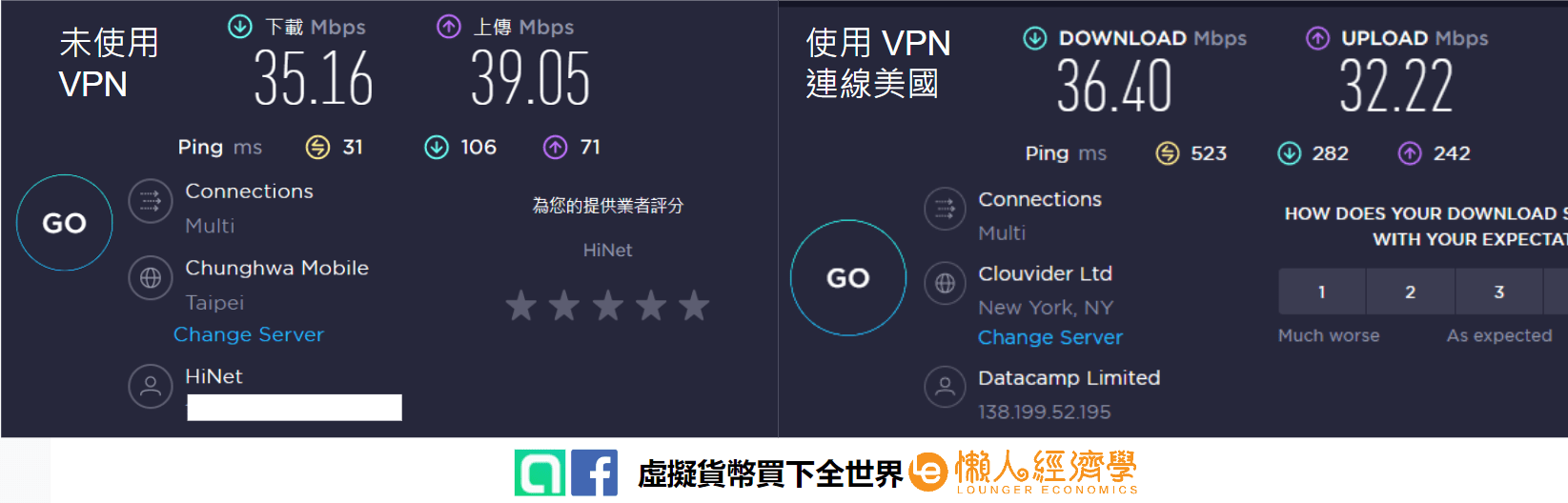 各大免費 VPN 網速實測