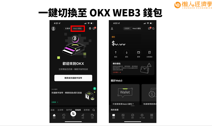 OKX WEB3-錢包介紹