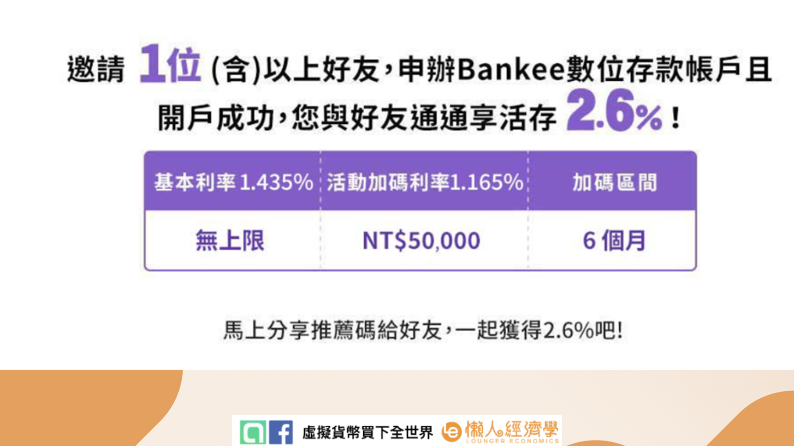 邀請一位以上好友，申辦Bankee存款帳戶，您與好友通享活存2.6%
